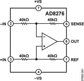 AD8276ARMZ的內(nèi)部電路圖解