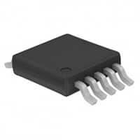 LTC2852MPMS